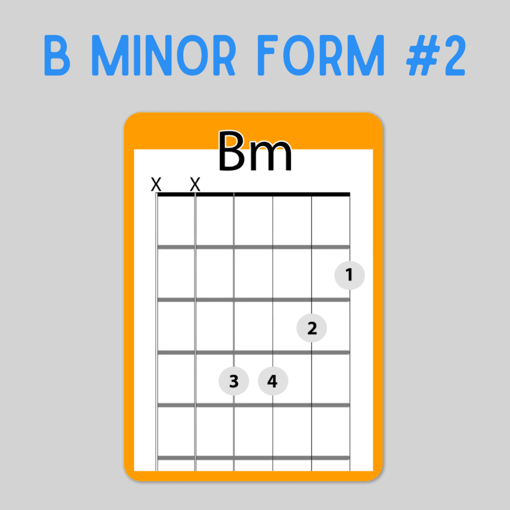 Easy Way To Play Bm On Guitar
