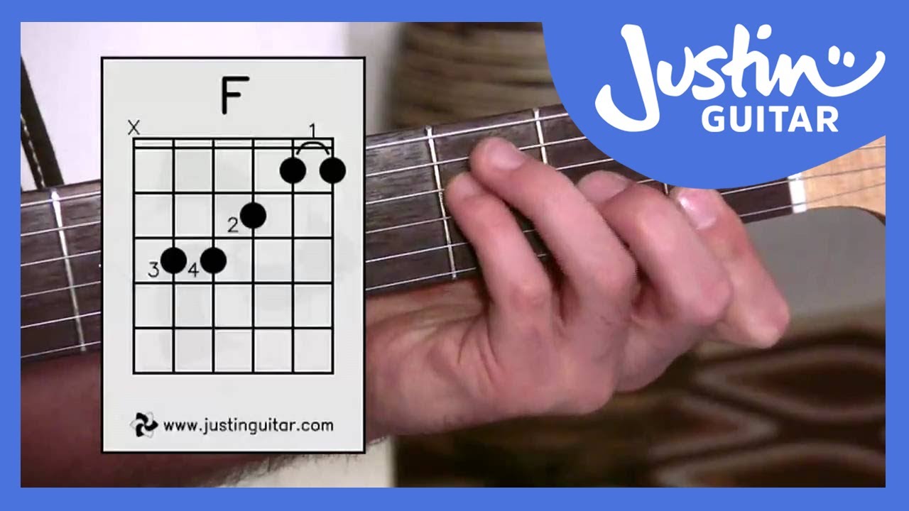 Easy Way To Play F On Guitar
