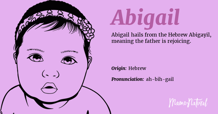 Abigail Name Meaning In Urdu