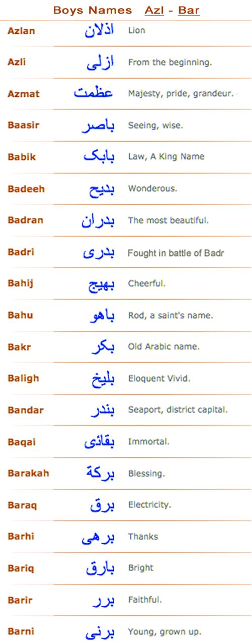 Aesthetic Arabic Boy Names