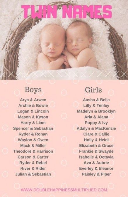 Aesthetic Baby Names List