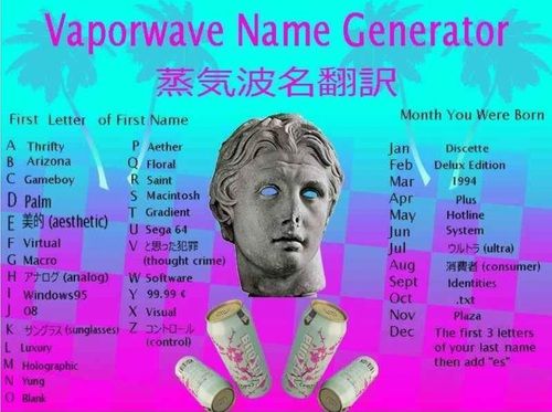 Aesthetic Names With E