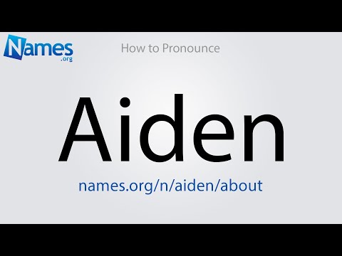 Aiden First Name Meaning