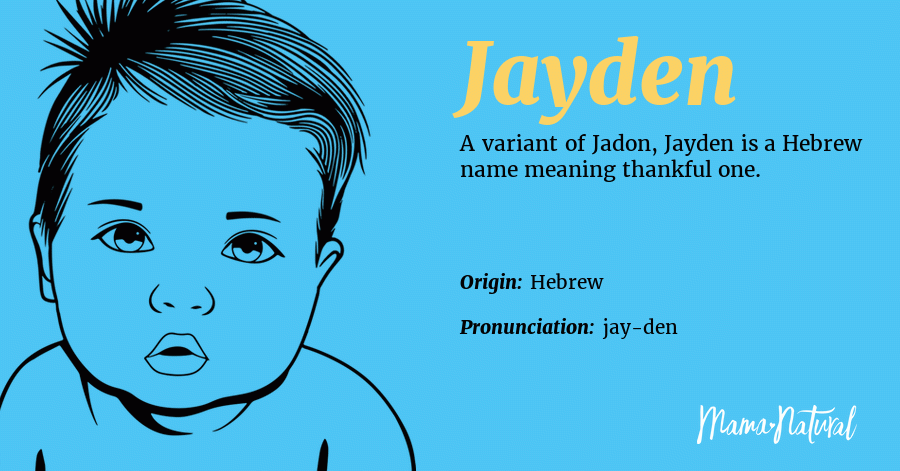 Aiden Name Meaning In Tamil