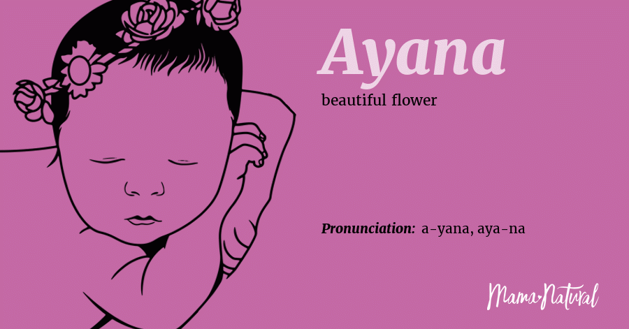 Ayana Name Meaning In Bible