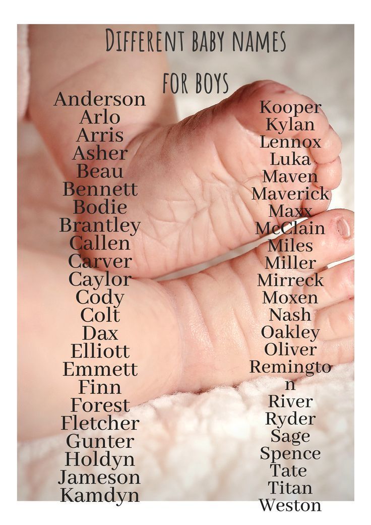 Baby Name 2020 List