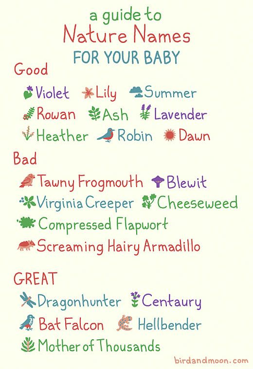 Baby Names After Nature