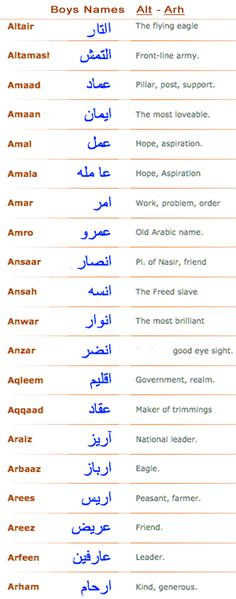 Baby Names Meaning In Arabic
