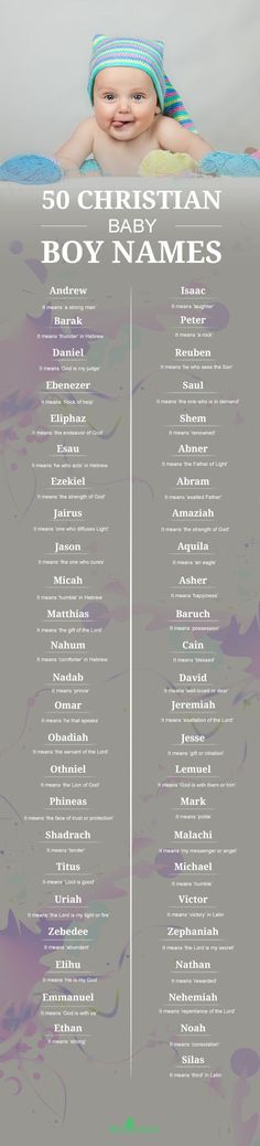 Baby Names Meaning Rainbow