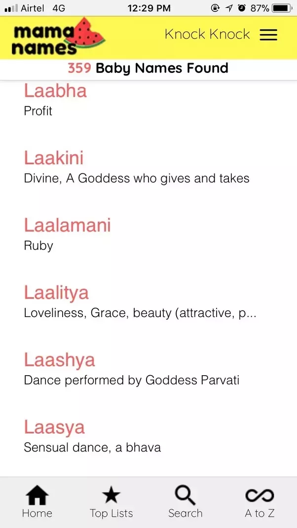 Baby Names With L Hindu