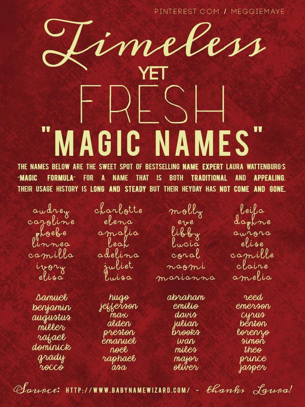 Baby Names With Magic