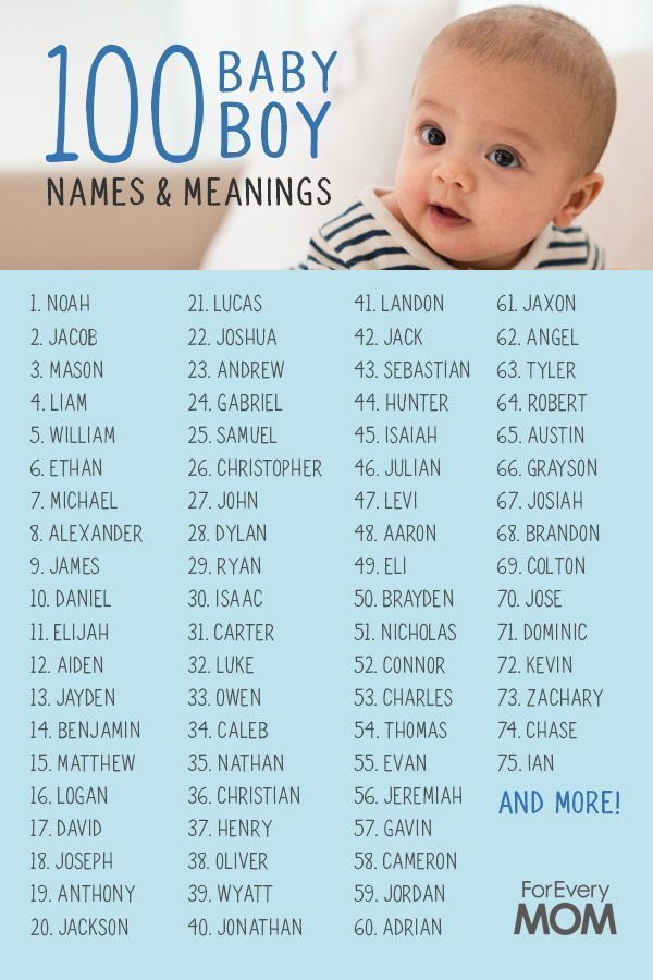Baby Names With Meaning Boy