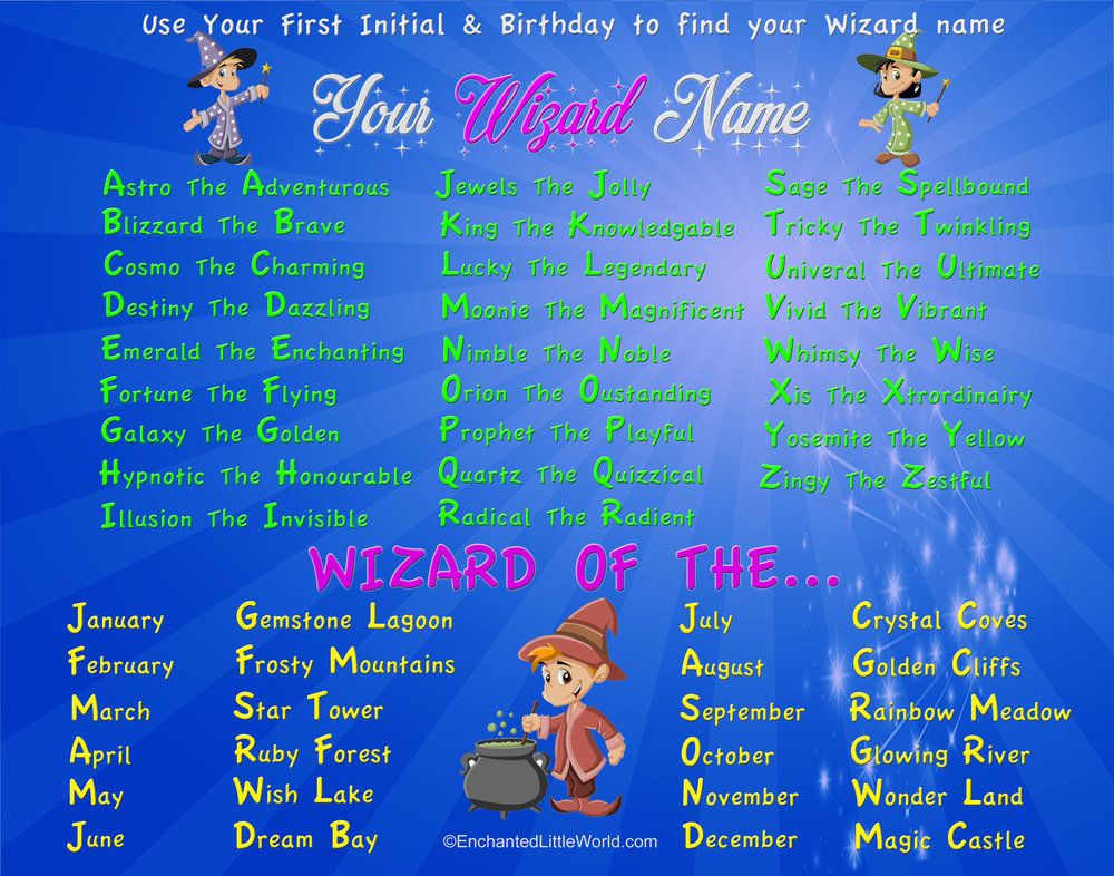 Baby Names Wizard Generator