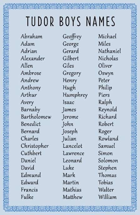 Baby New Names List