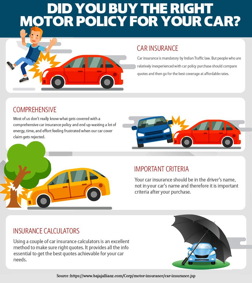Best And Cheapest Auto And Home Insurance