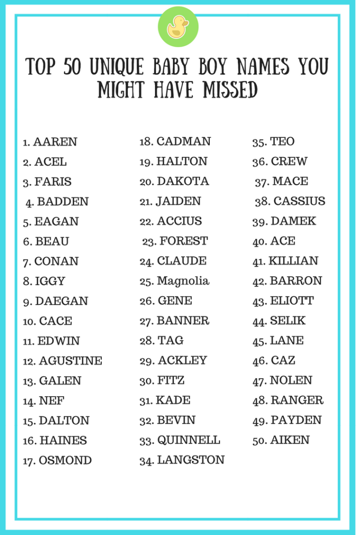 Best Baby Boy Names From P