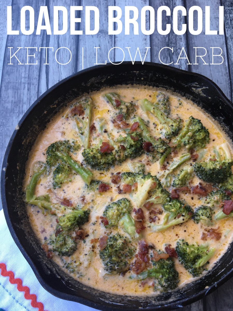 Best Keto Low Carb Recipes