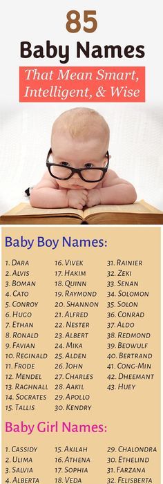 Boy Baby Name Meaning Wise