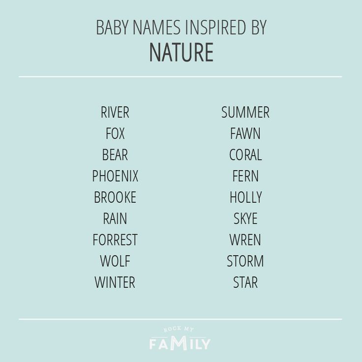 Boy Baby Names Nature