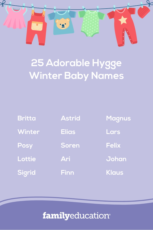 Boy Baby Names Nordic