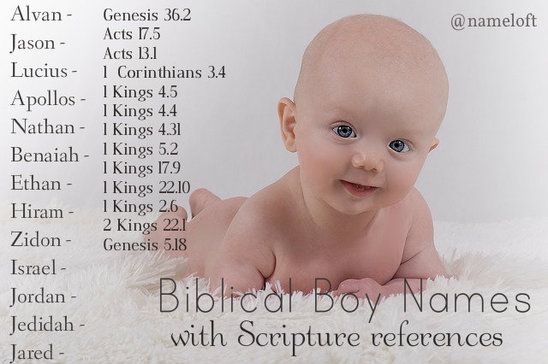 Boy Bible Baby Names