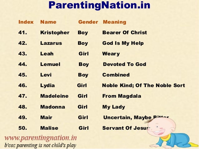 Boy Names Christian Meaning