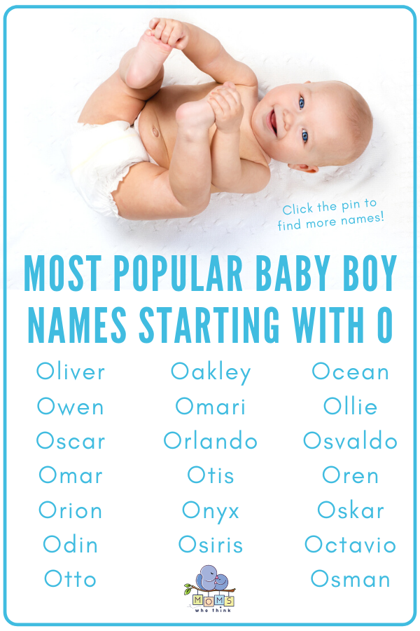 Boy Names That Starts W