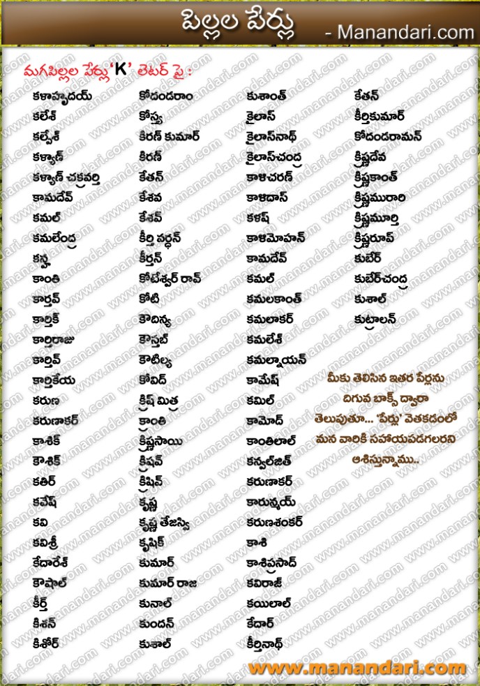 Boy Names With K Telugu