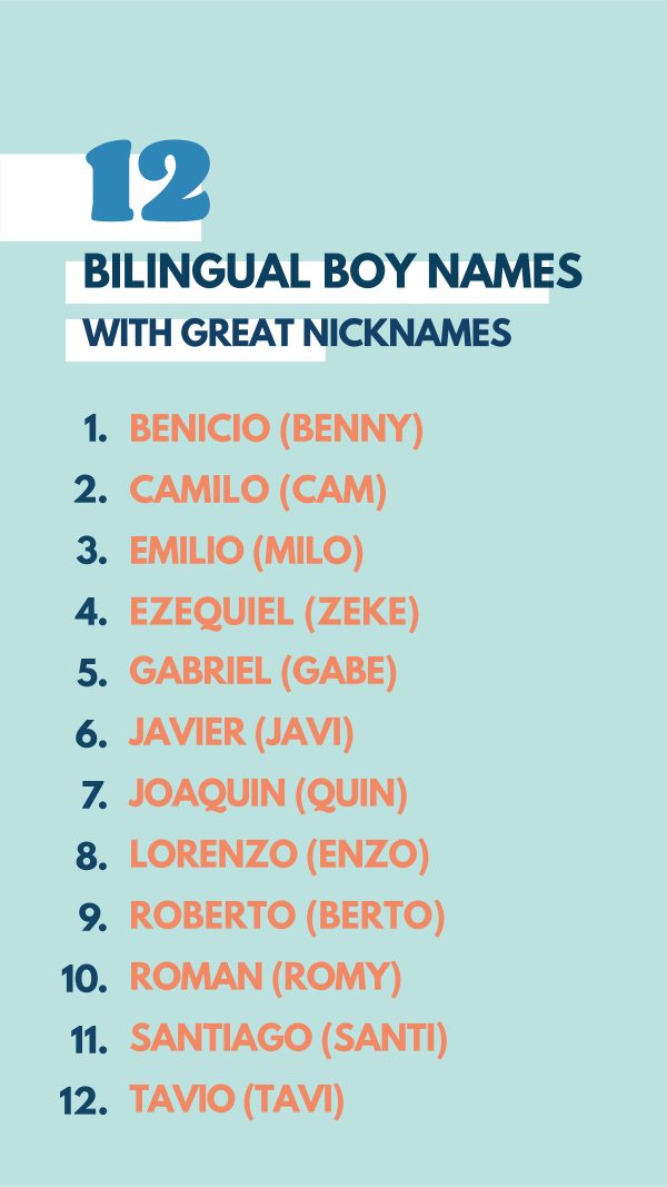 Boy Nicknames English