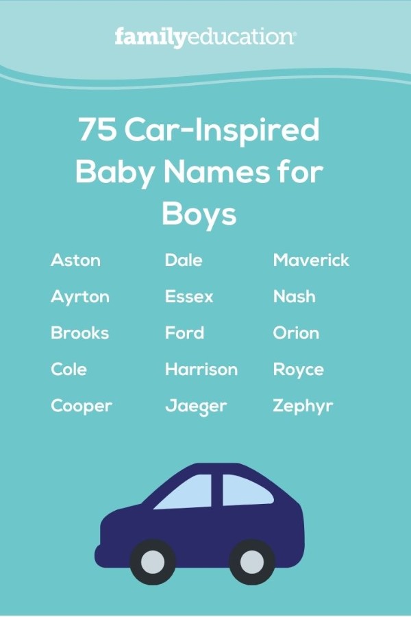 Car Part Baby Boy Names