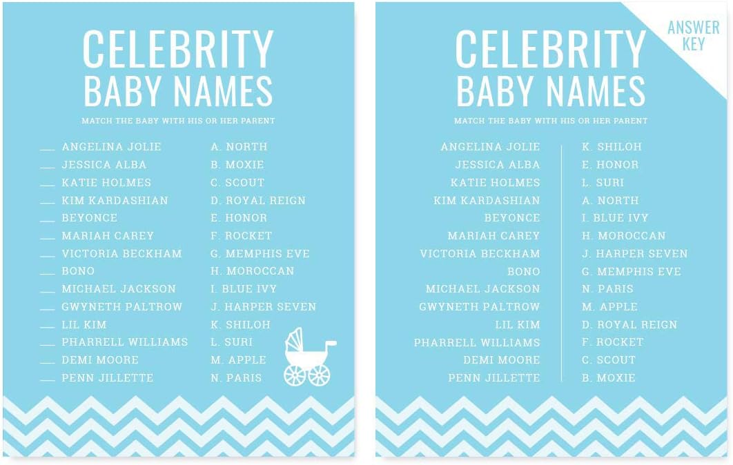 Celebrity Boy Names That Start With M