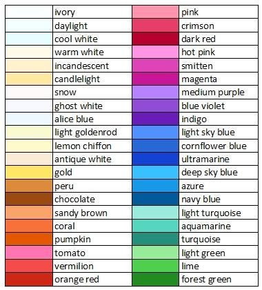 Color Names For Light Green