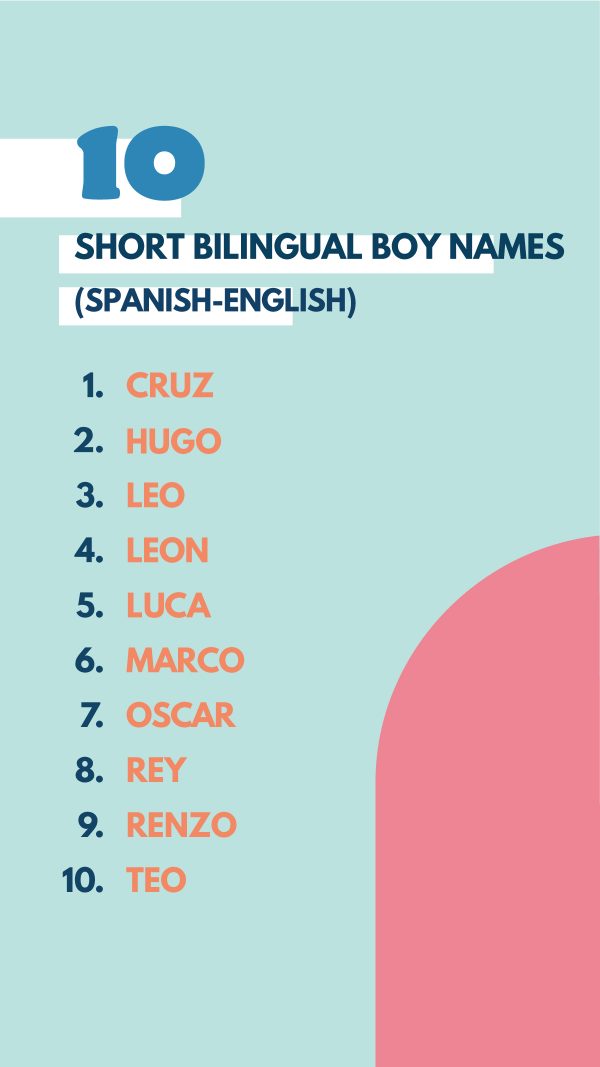 Common Hispanic Names That Start With A