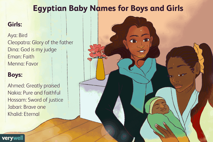 Cool Female Egyptian Names