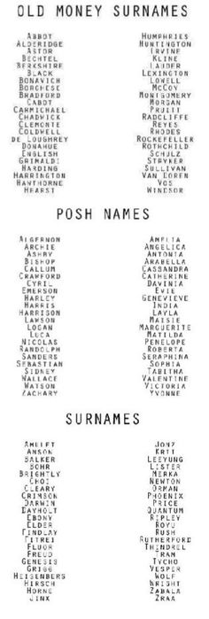 Cool Surnames For Boys