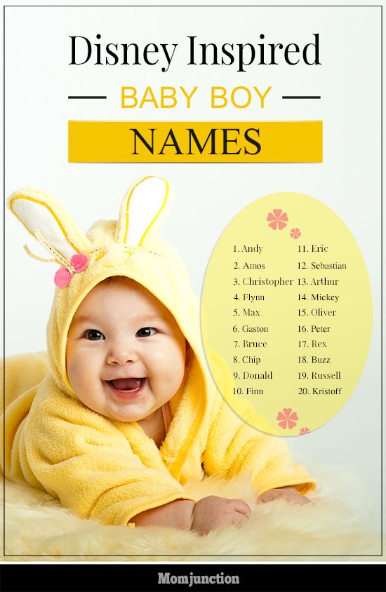 Cute Baby Names Disney