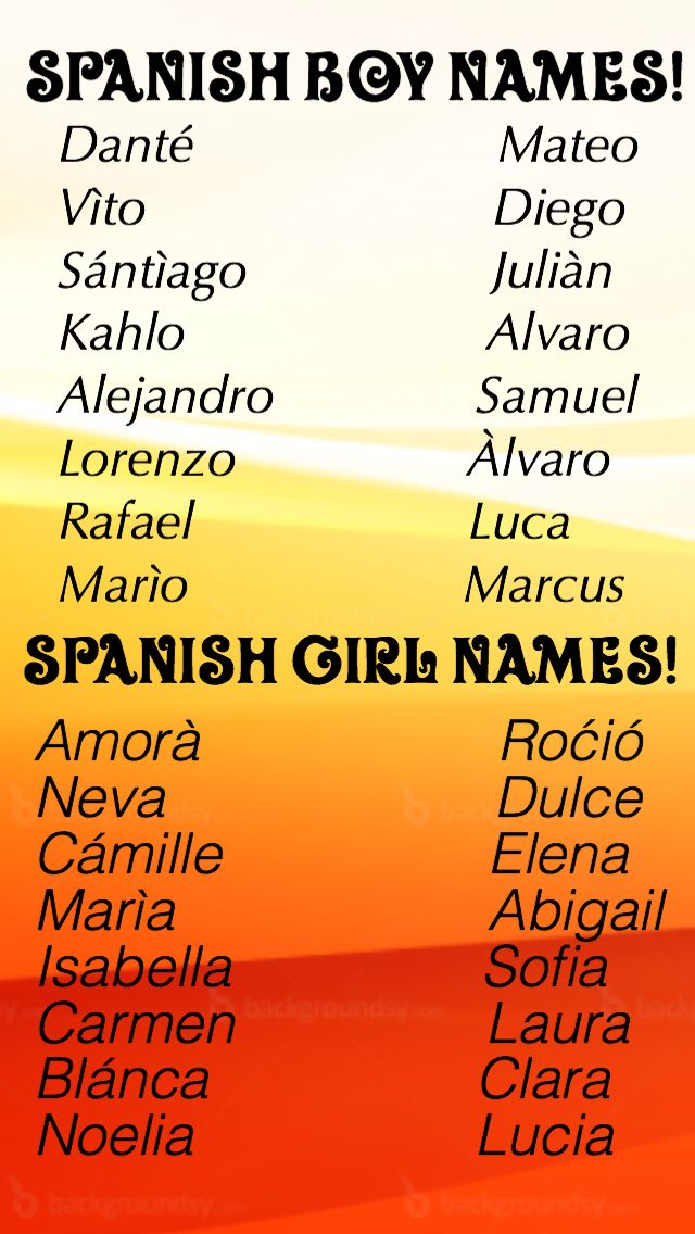 Cute Names For A Guy In Spanish