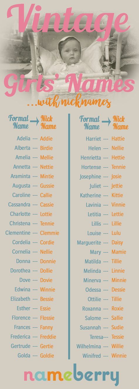 Cute Nicknames For Girls With Meaning