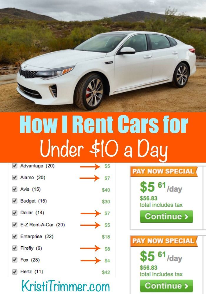 Does My Icbc Insurance Cover Rental Cars In The Us