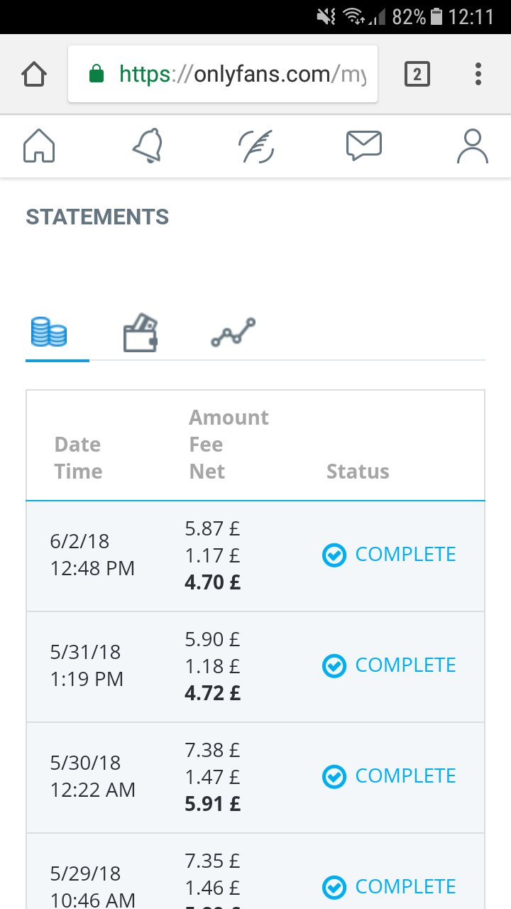 Does Onlyfans Appear On Bank Statement