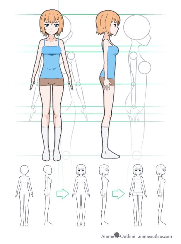 Easy How To Draw Anime Body Step By Step For Beginners