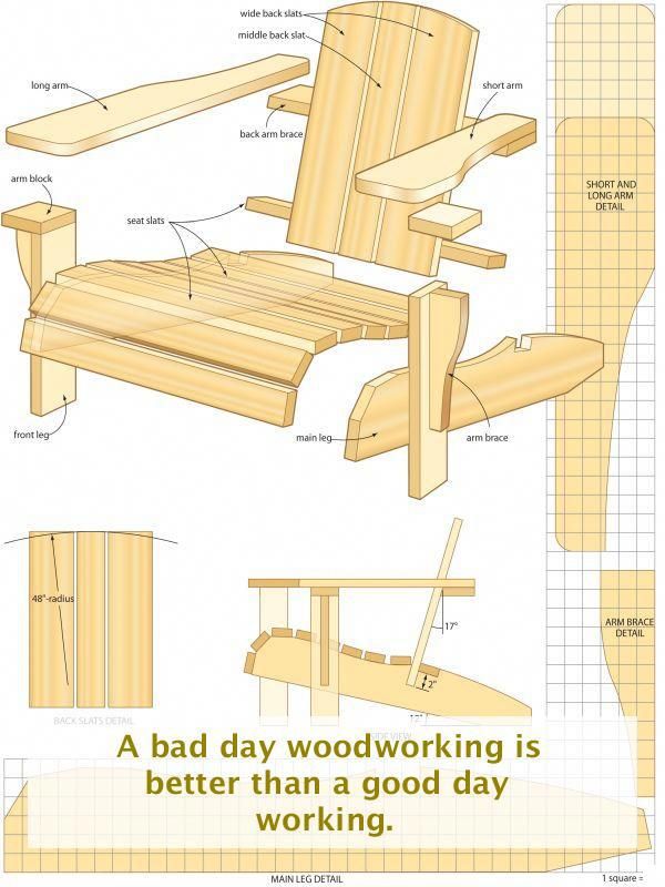 Easy Wood Projects Blueprints
