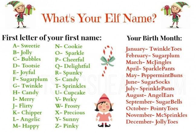 Elf Names With X