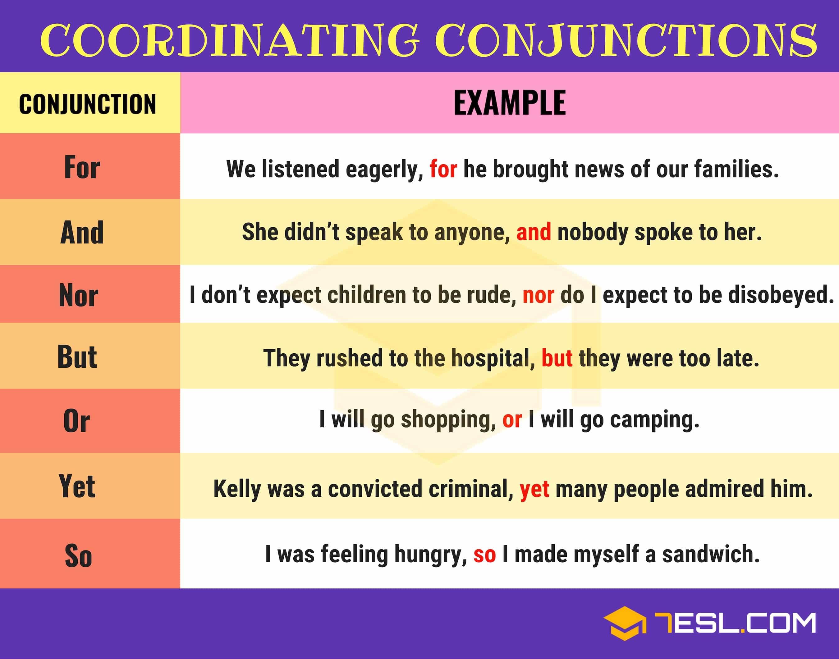 Example Of Conjunction Sentences
