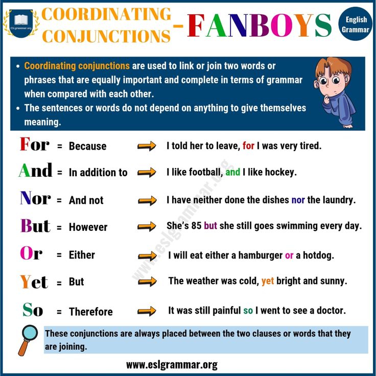 Example Of Coordinating Conjunction Words