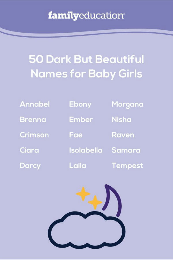 Female German Names Meaning Light