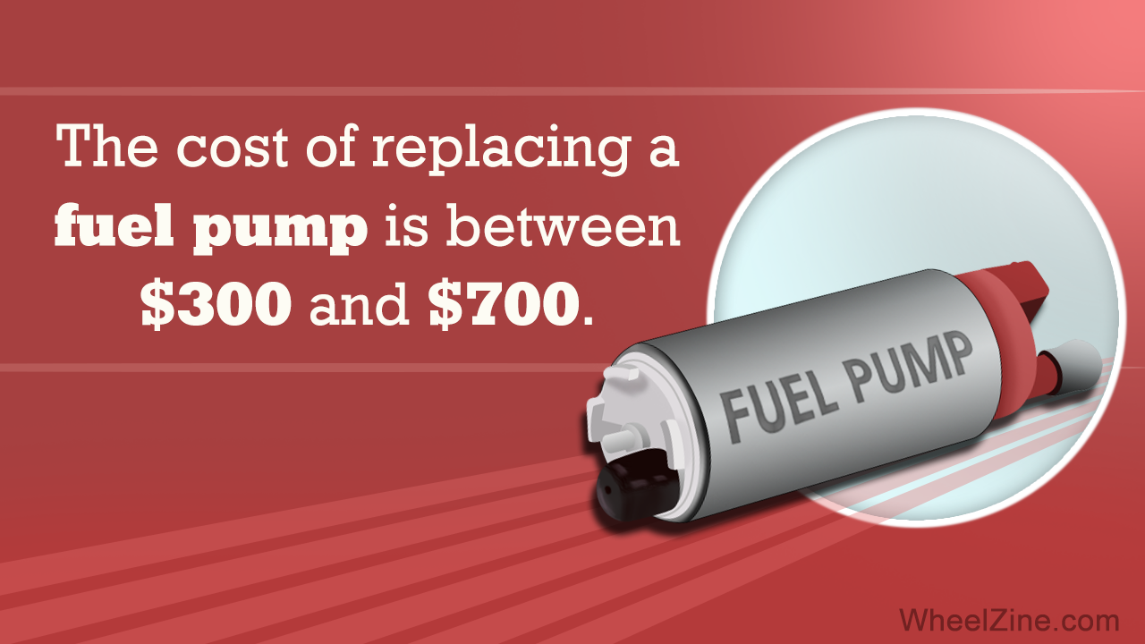 Fuel Pump Repairs Cost
