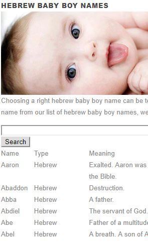 Hebrew Baby Boy Names