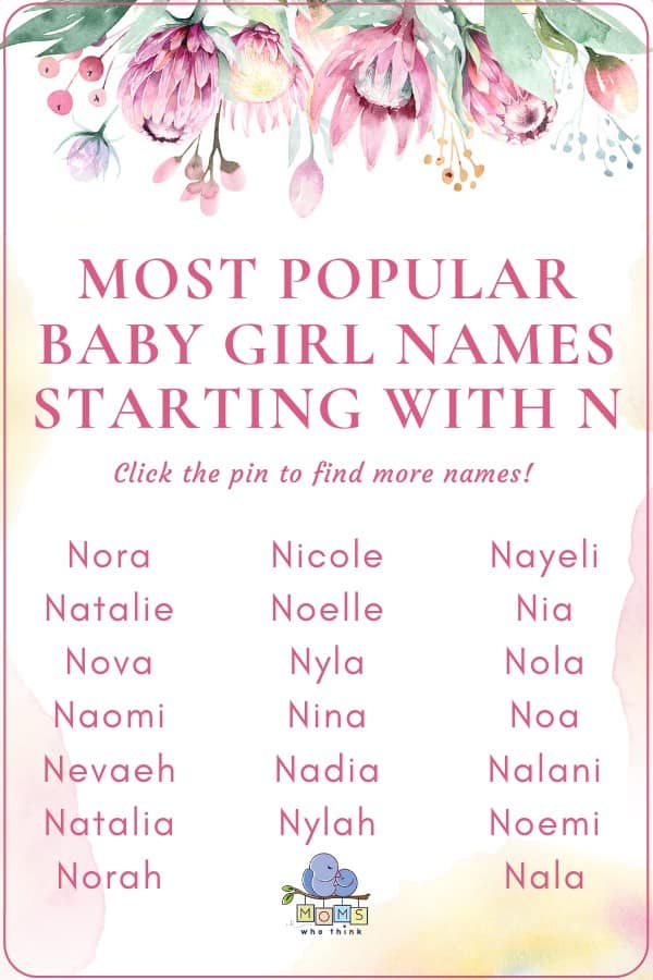 Hebrew Female Names Starting With N