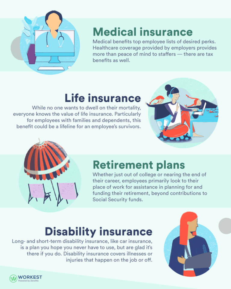 How Does Health Insurance Work Through Employer